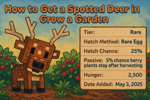 buy Grow A Garden pets